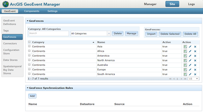 Use GeoEvent Manager to view and manage geofences.